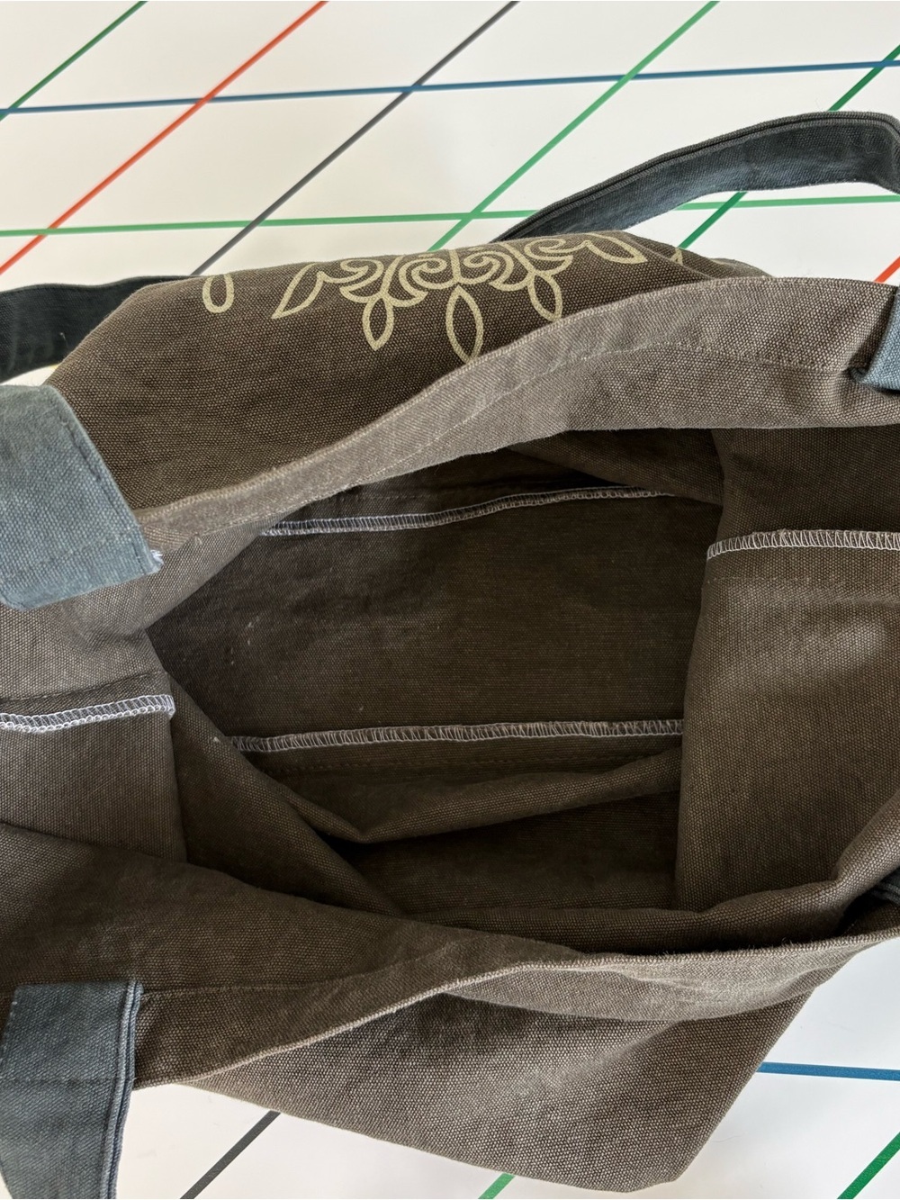 Regina-Andrew Canvas Tote Brown Green 100% Cotton Goth Industrial Dark Academia - Picture 5 of 10